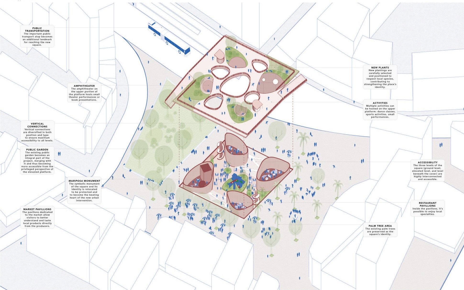 Plaza redesign: Axonometric diagram illustrating multi-level public space with integrated activities.