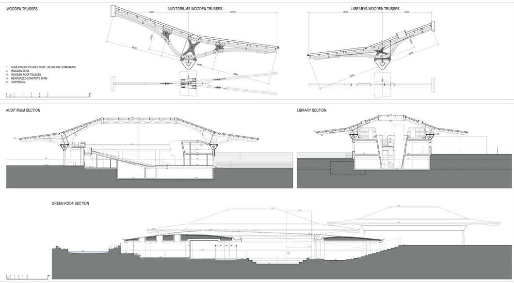 Detailed sections of wooden trusses for the auditorium and library.