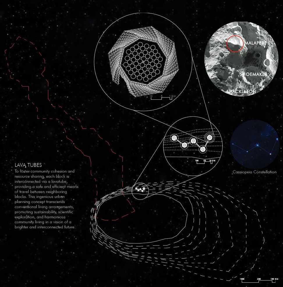Lava tubes enable safe, efficient lunar community travel.