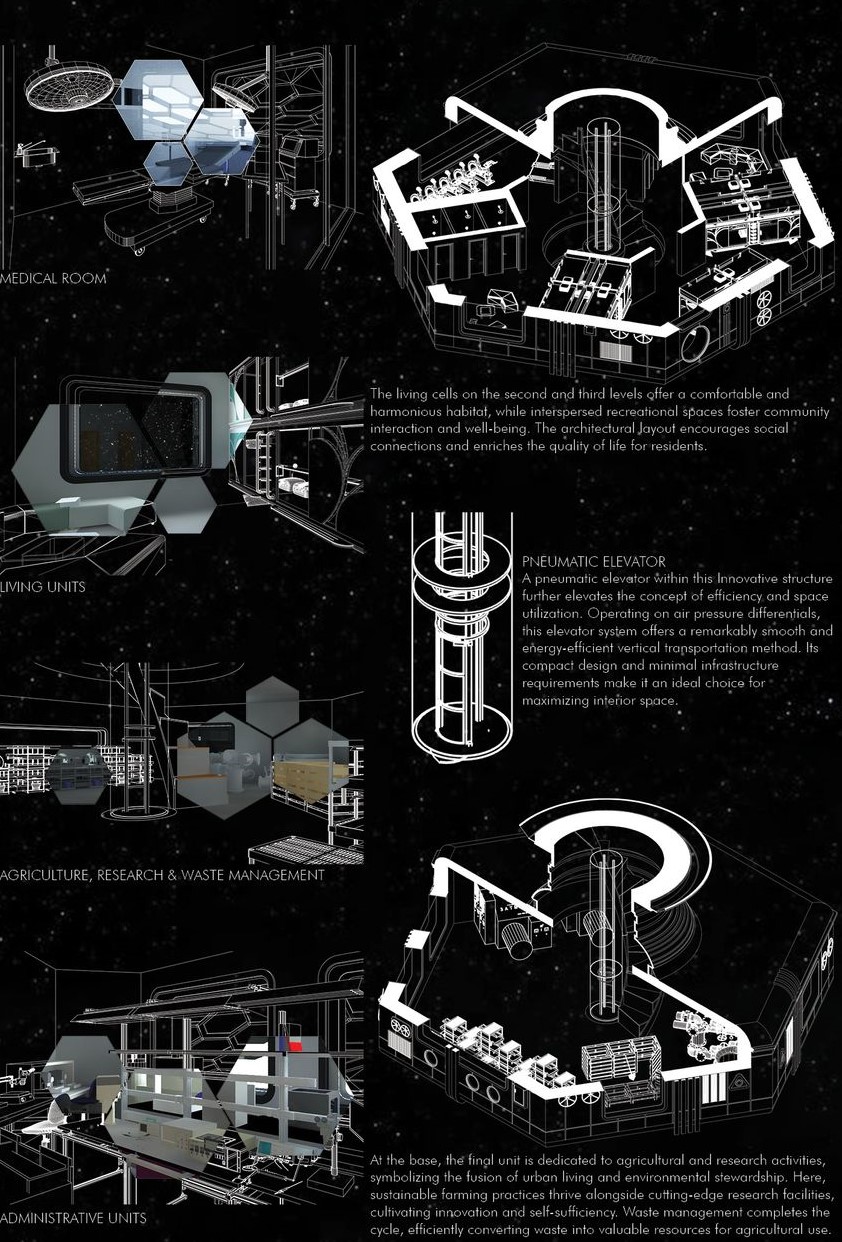 Efficient lunar living with advanced<b> </b>medical, agricultural, and administrative facilities.