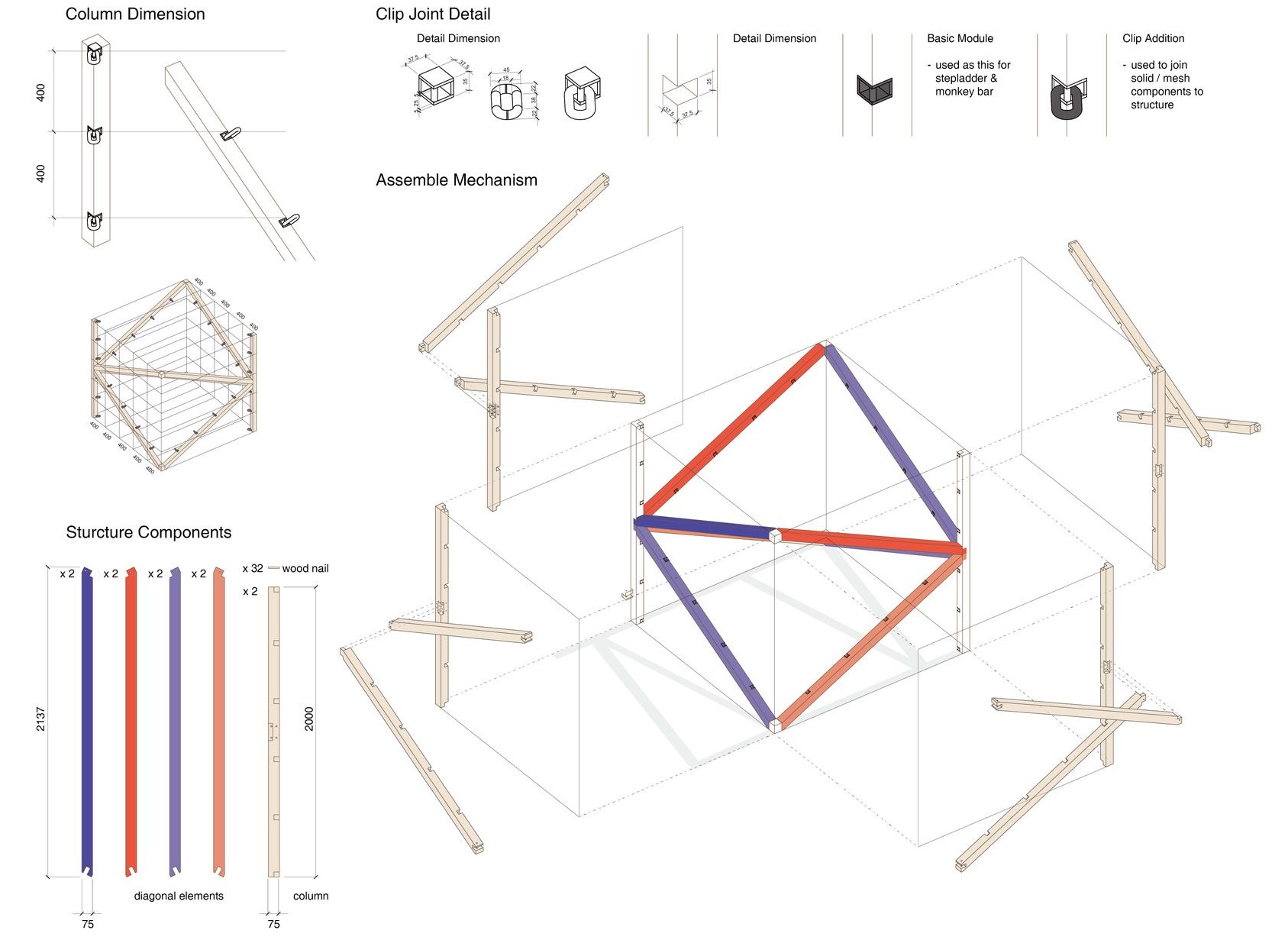 Detailed assembly mechanism and components of DreamScape's modular structure.