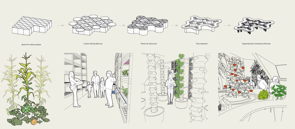 Three Sisters: Table design, planting, vertical farming, and dining.