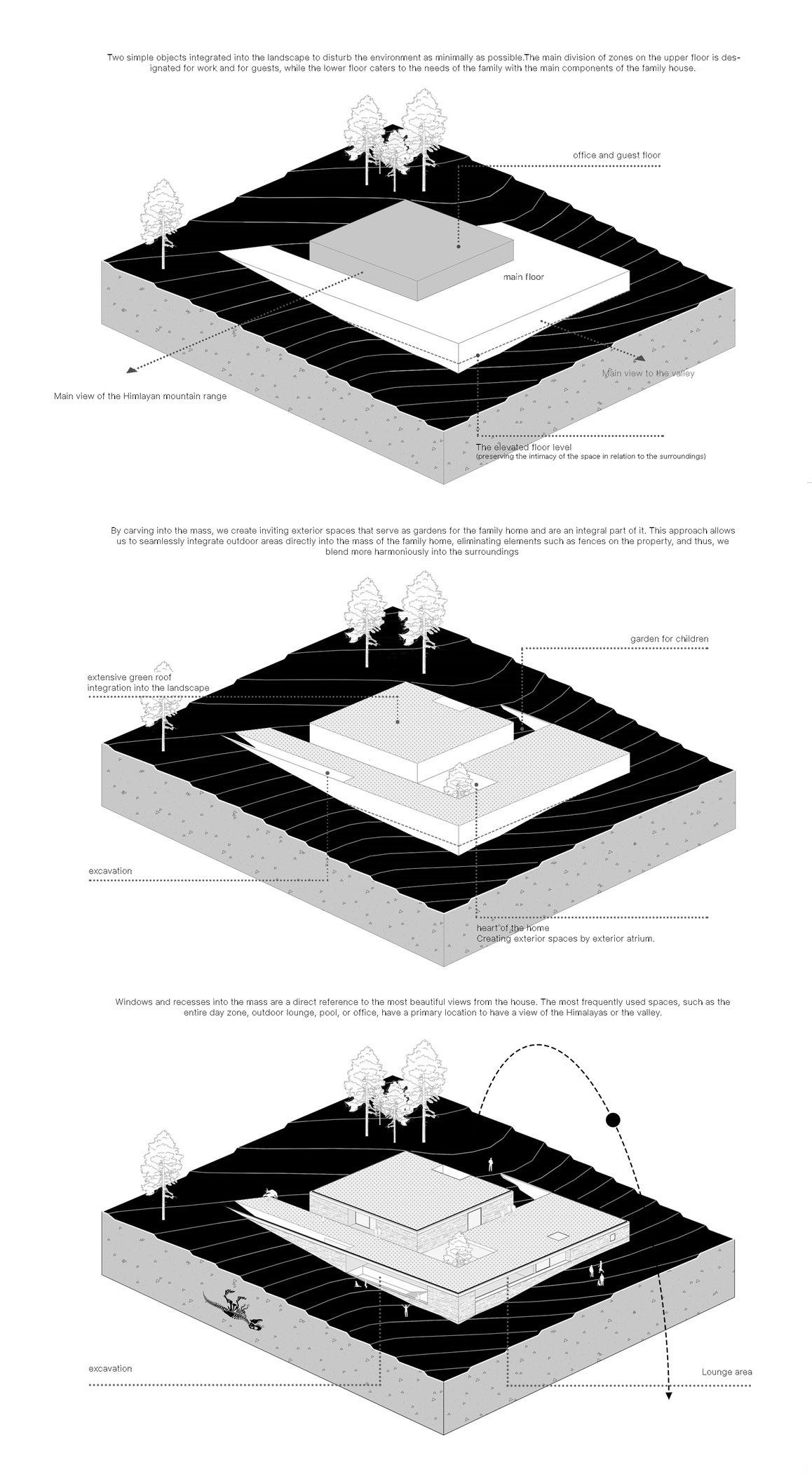 Exploded view illustrating the integration of architecture with natural landscape.