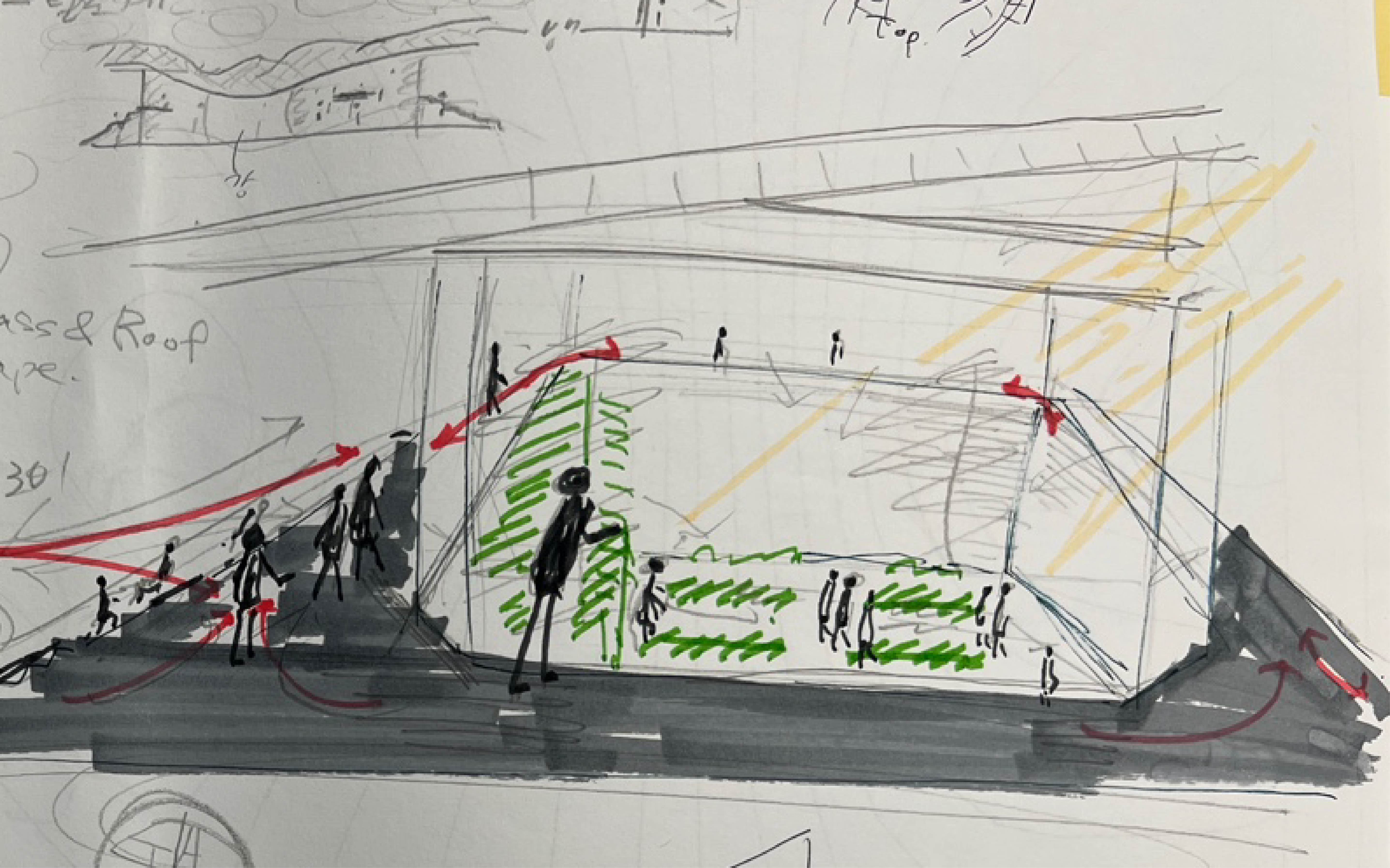 First Planning Auditorium: Movement routes, external routes and vertical routes related to gardening classes