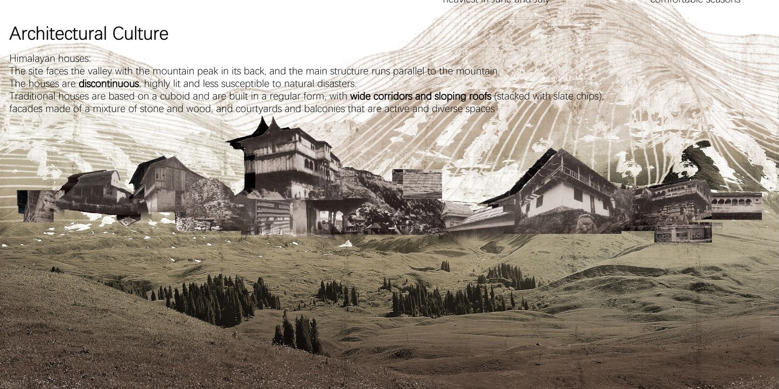 Traditional Himalayan houses with wide corridors and sloping roofs.
