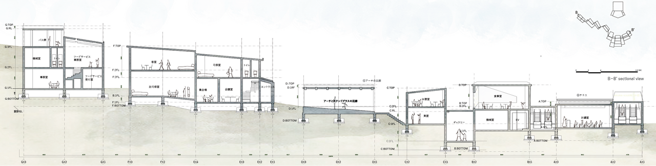 Section reveals sloped layout, integrating church and community functions.