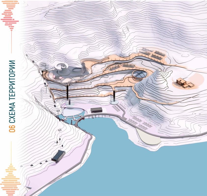 Gwynedd's musical landscape: Topographical harmony.