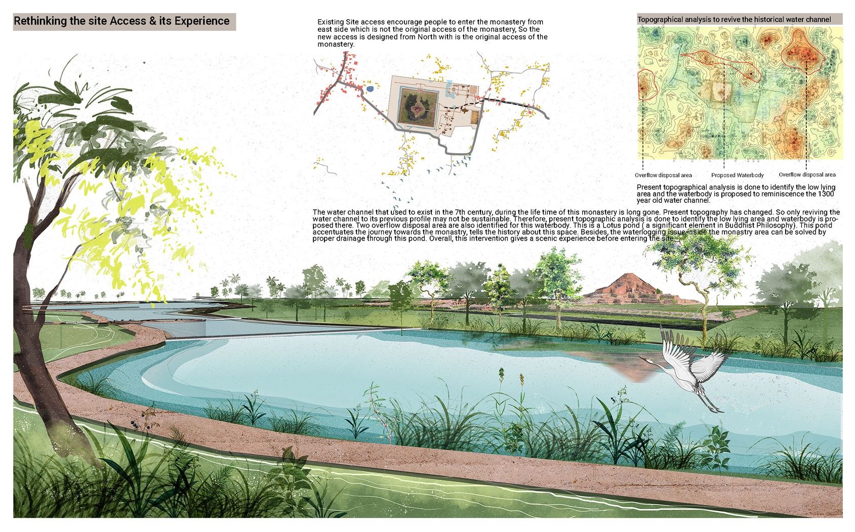 Rethinking site access: Restoring the historical water channel and lotus pond.