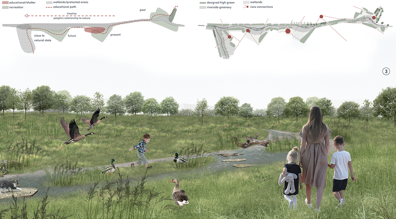 Revitalized river ecosystem fosters community and biodiversity.