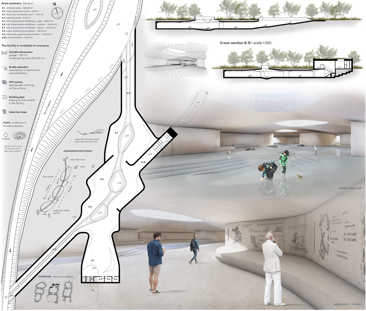 Accessible educational shelter with water reservoir and historical exhibits.