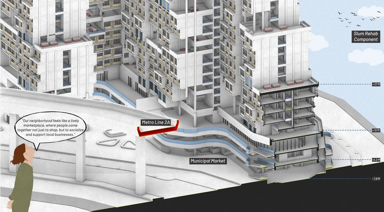 Integrated social housing with market and metro access.