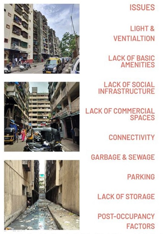 Shortcomings of existing social housing in Mumbai.