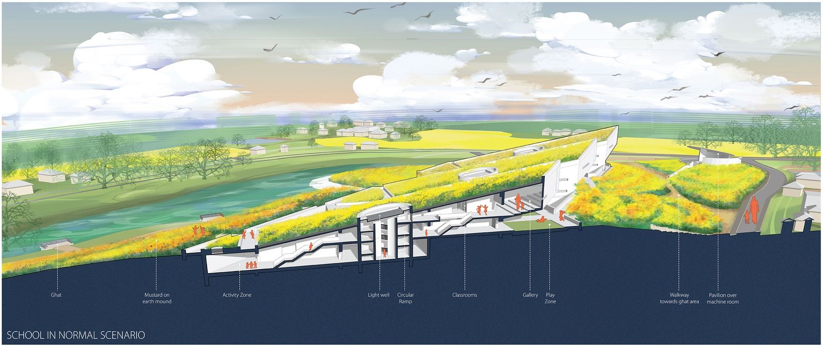 Activate Shelter: School in normal operation – sectional view.