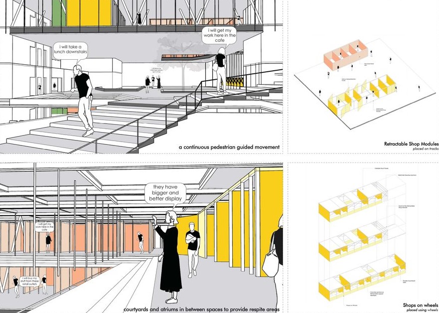 Pedestrian movement, shop modules, and respite areas.