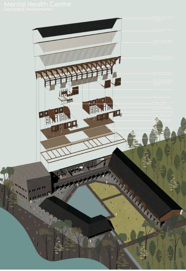 Exploded view showcasing the design layers of the Mental Health Centre