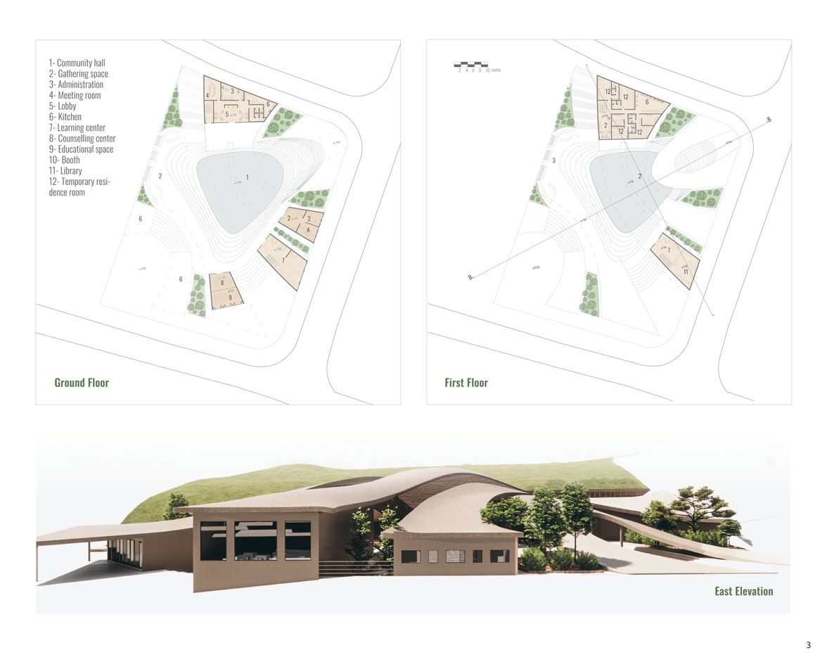 Detailed site plan and east elevation depicting the layout and scale of the project.