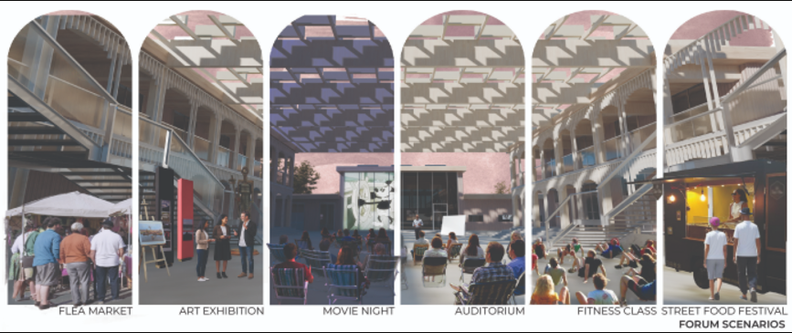 A versatile forum space hosting events like flea markets, art exhibitions, movie nights, and fitness classes, promoting community interaction and creativity.