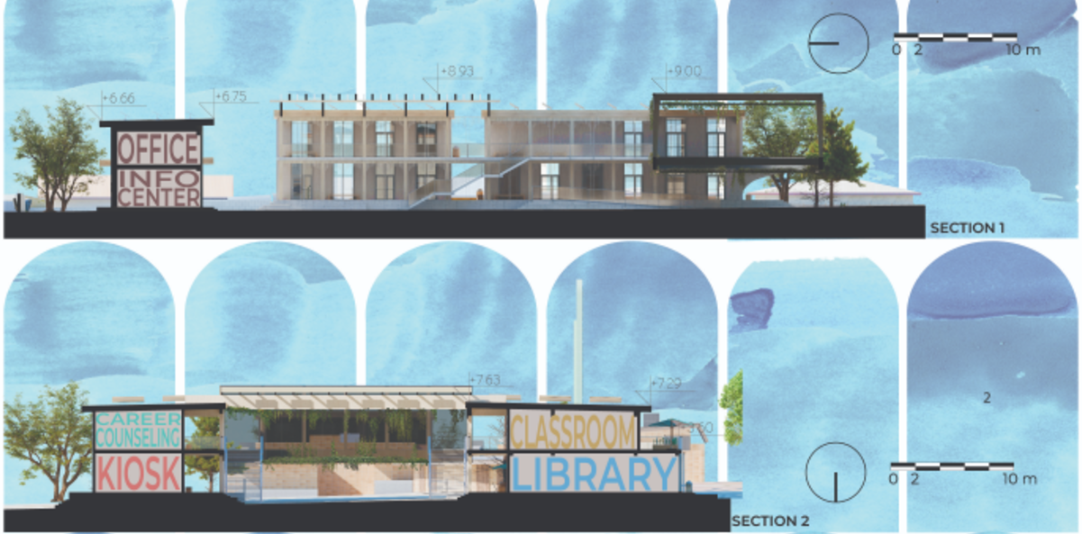 Architectural sections highlighting the internal structure, including the library, career counseling kiosks, and multi-functional classrooms.