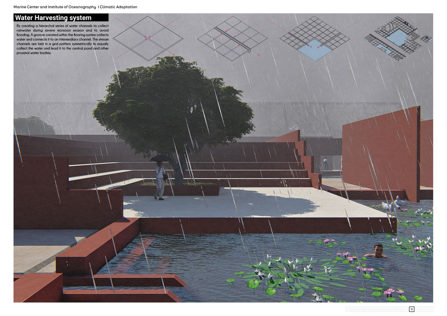 Harnessing rainwater for sustainable design. "Konkan Voyage" integrates a smart water harvesting system.