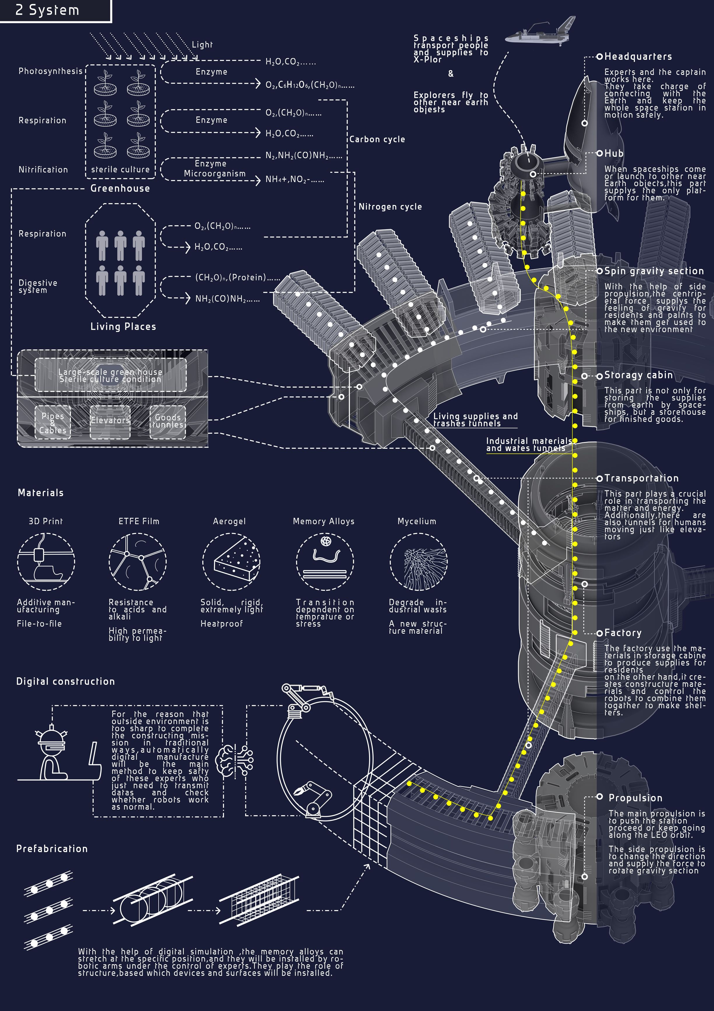 Clarity and removing an extraneous instruction to streamline the document.