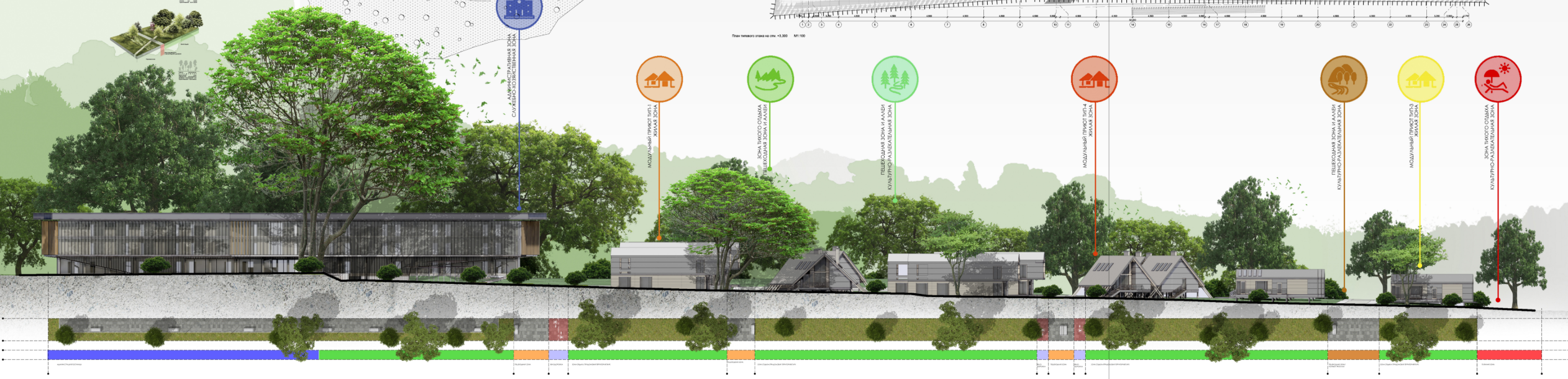Sectional view highlighting eco-friendly compact settlements in Abkhazia.