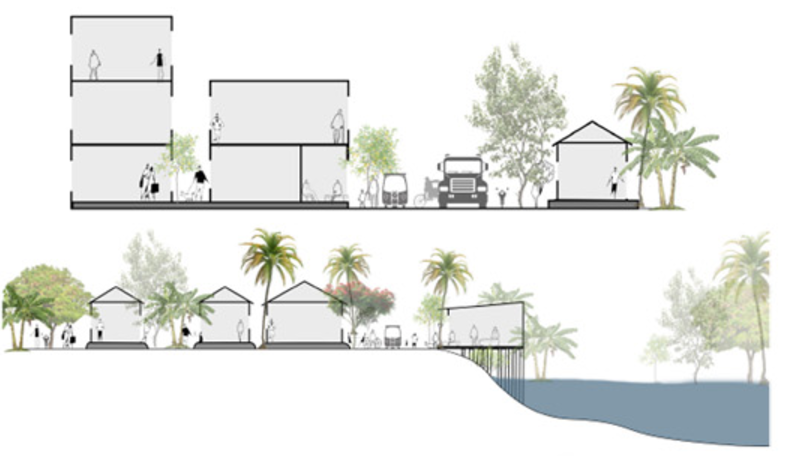 Site elevation highlighting community housing near restored ponds, promoting social and environmental harmony.