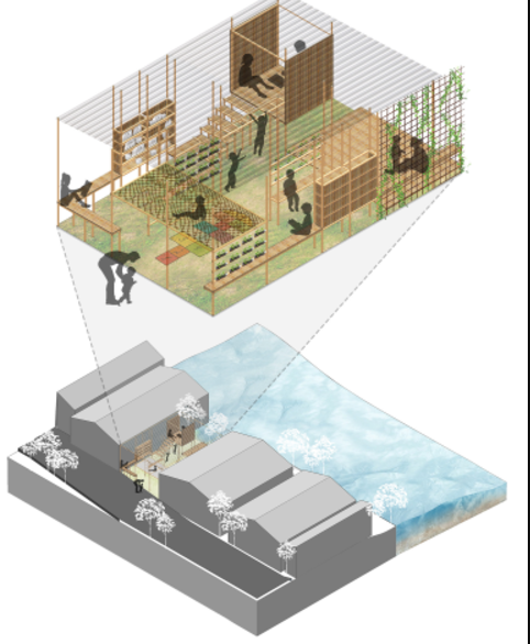 Community center design integrating natural and social spaces, connecting people with nature and providing a multi-functional hub.