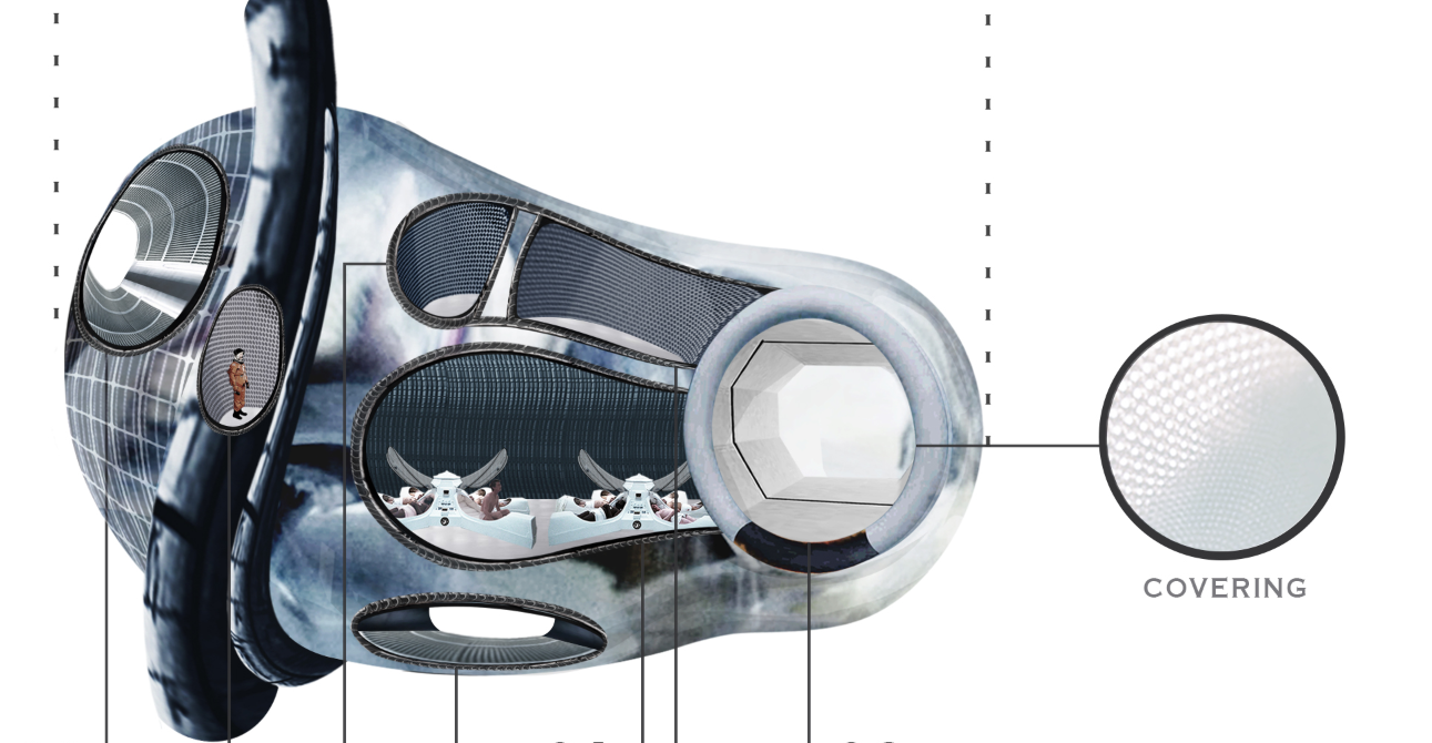 Transparent yet protective materials enhance safety and visibility.