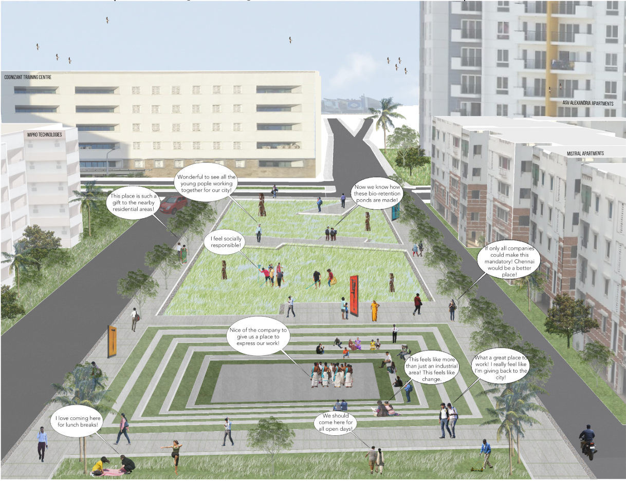 A central recreational park integrates bioretention systems, fostering corporate social responsibility and community connection.