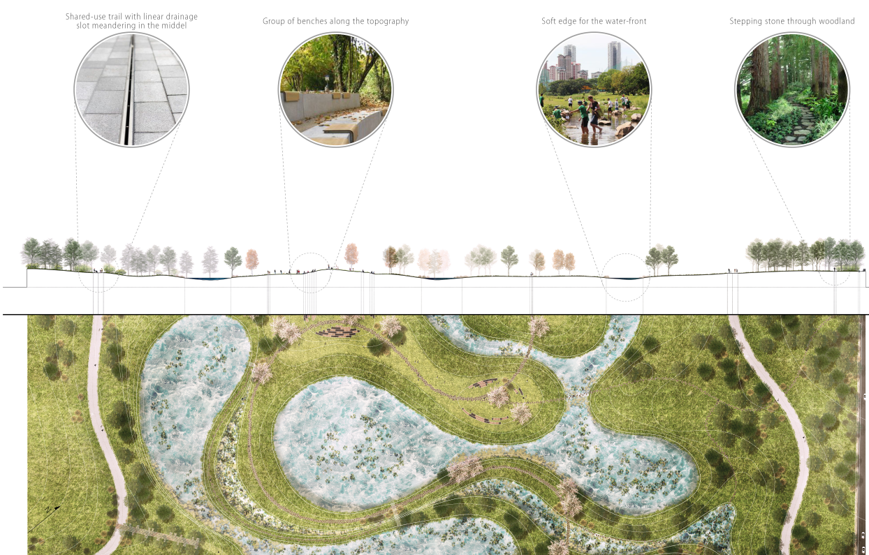 Integrated design features include shared-use trails, waterfront edges, and woodland pathways.