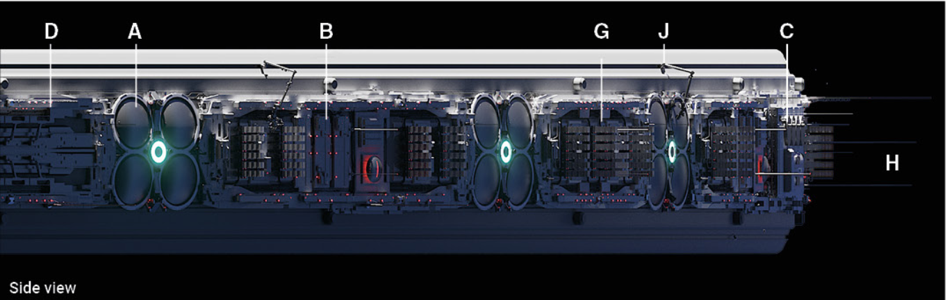 Side view of the station's core facilities, engineered for interplanetary operations.