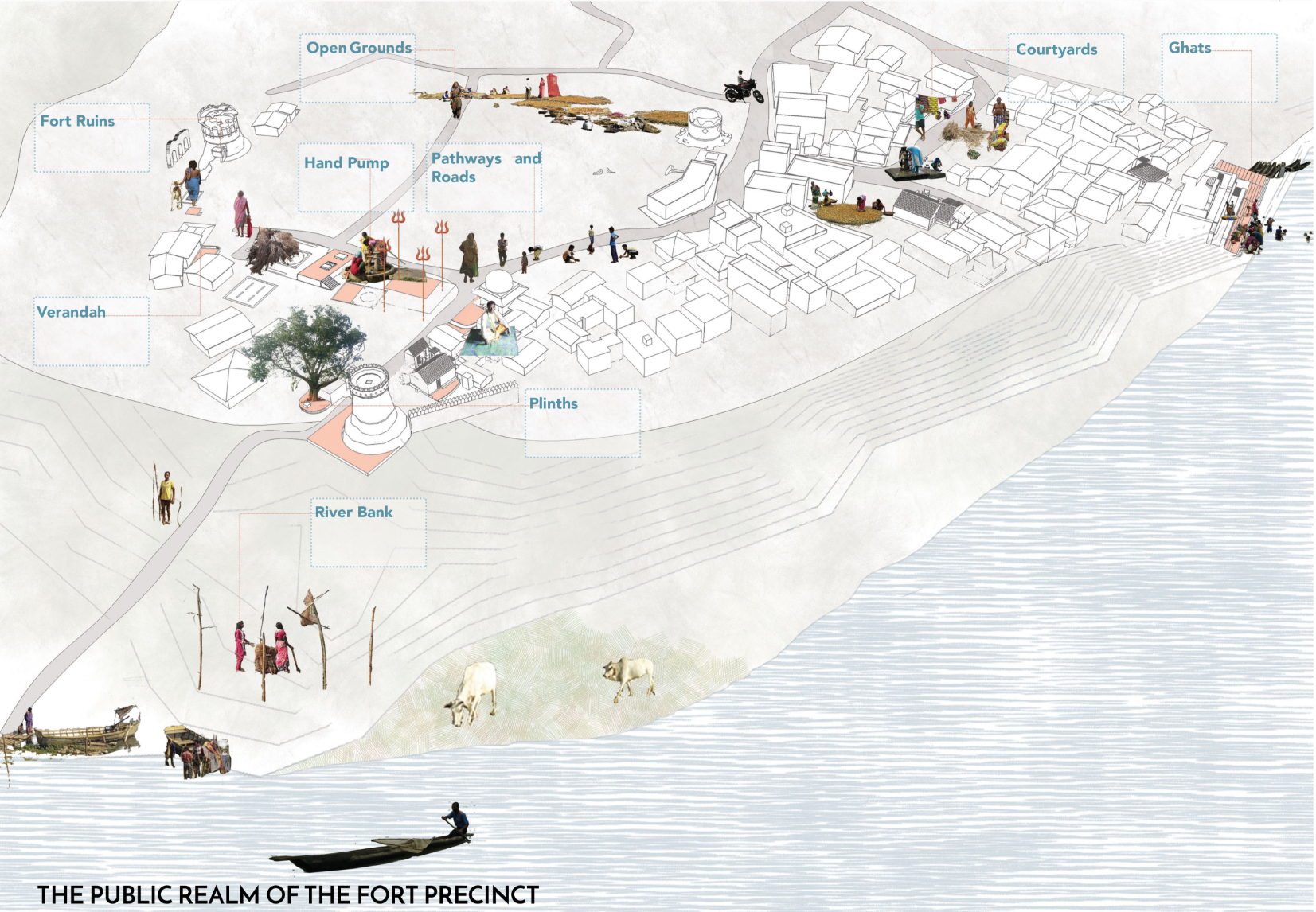  An intricate integration of pathways, open grounds, and cultural nodes, reflecting the spirit of Mandla's riverbank life.