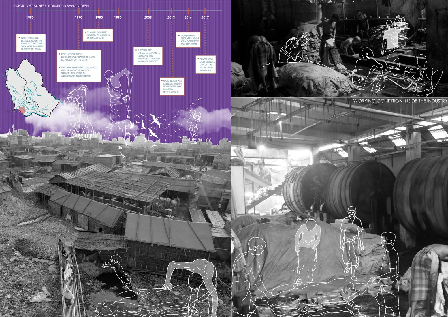 Tracing the tannery industry's evolution: From Hazaribagh's challenges to Savar's sustainable transformation.