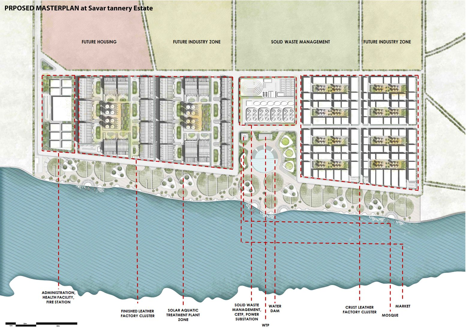 Proposed master plan highlighting zones for housing, waste management, factories, and ecological waterfront.