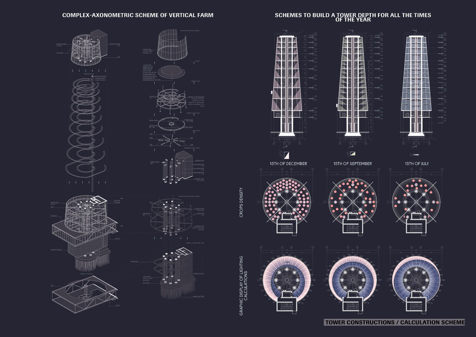 Vertical Farm Schematics: Detailed construction and lighting strategies for year-round crop optimization.