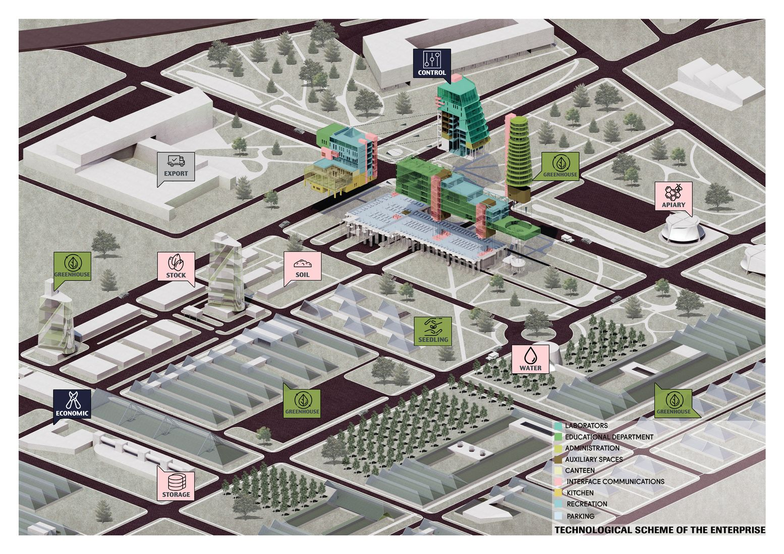 Technological Layout: A holistic design integrating sustainable systems for optimized enterprise functionality.