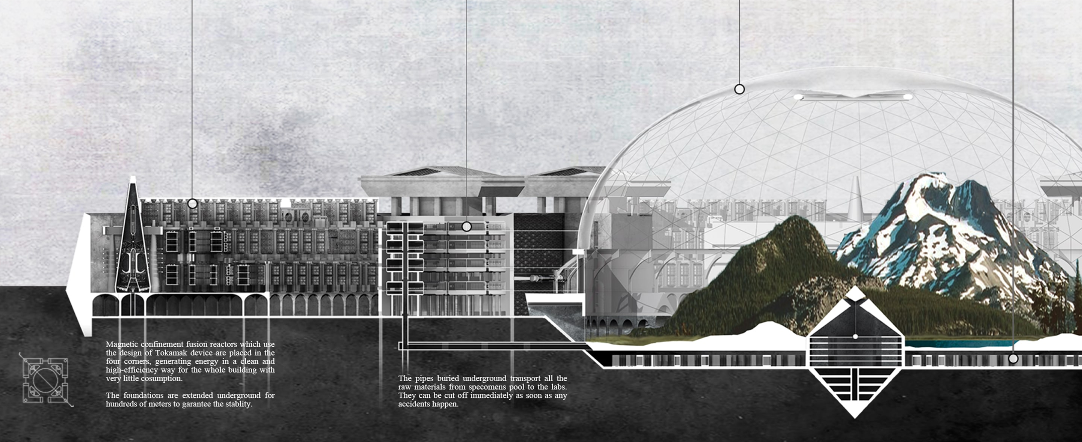 Cross-sectional illustration of Sahara Fortopia, detailing the integration of ecological, residential, and producing zones under one dome.