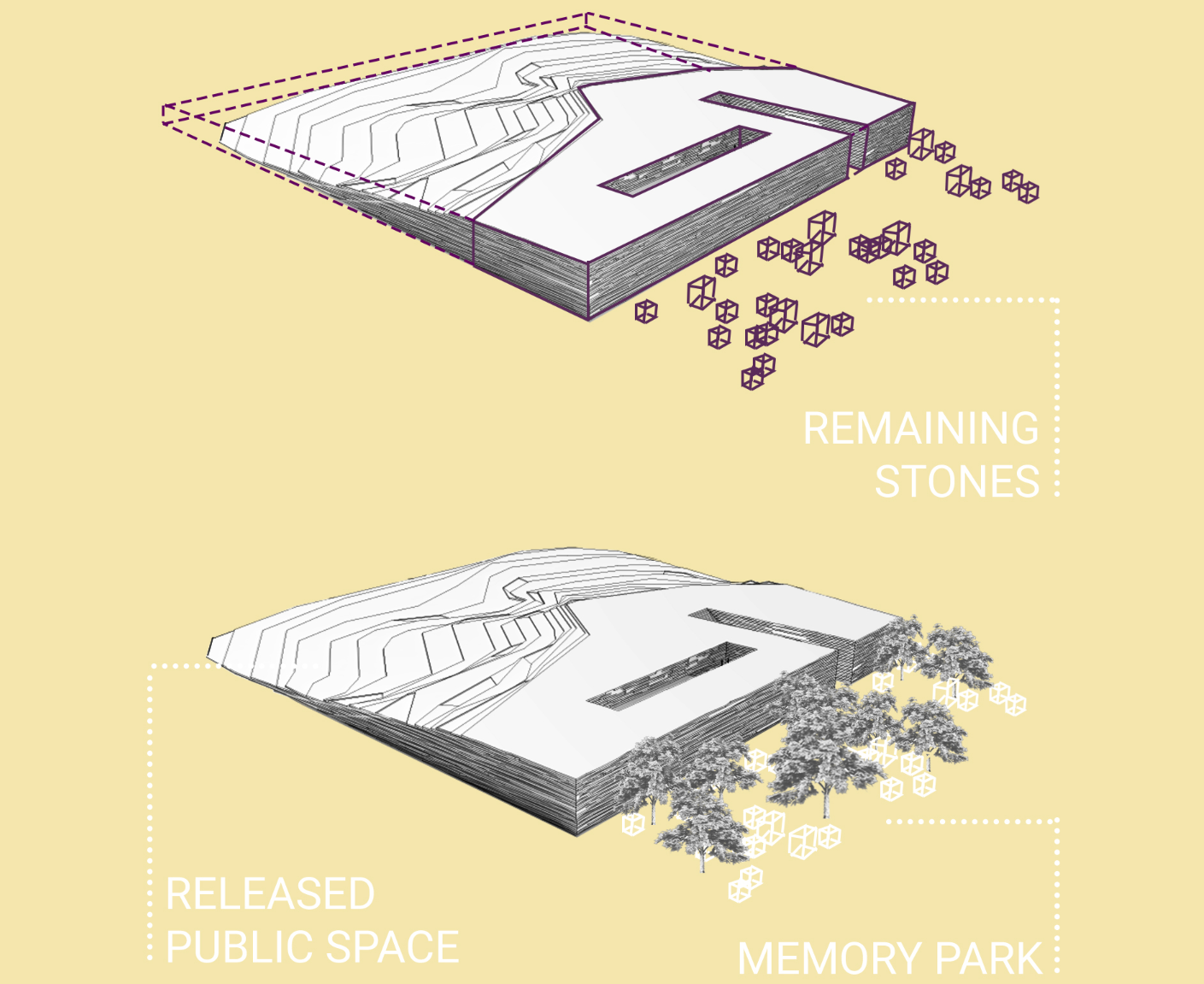 The transformation of the Grand Serai’s ruins into a Memory Park symbolizes renewal, blending historical fragments with vibrant public spaces.