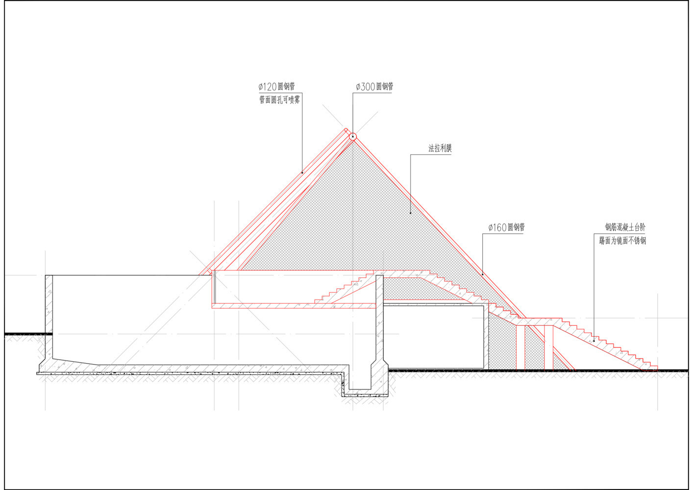 Section drawing of reservoir: steel pipe structure, mirrored stair risers, Ferrari membrane, walkway, and circular basin (Chinese annotations)