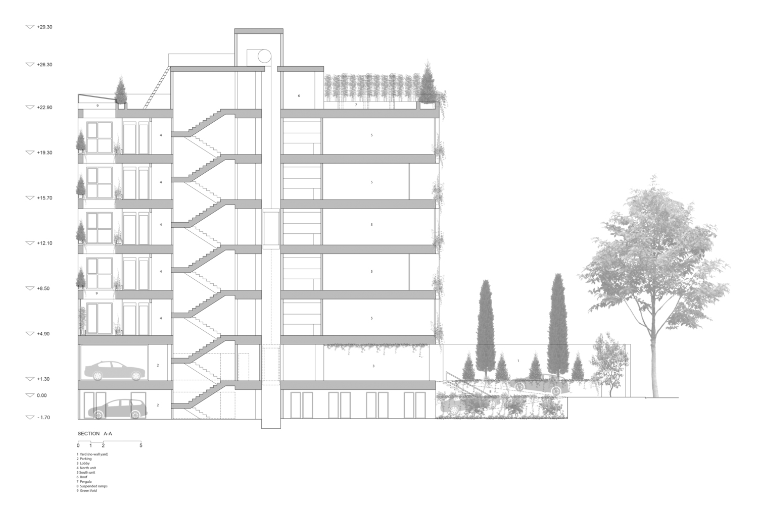 Section: full building cut showing the parking basement, seven residential floors with zigzag stairs, the rooftop garden with trees and pergolas, cypresses in the garden