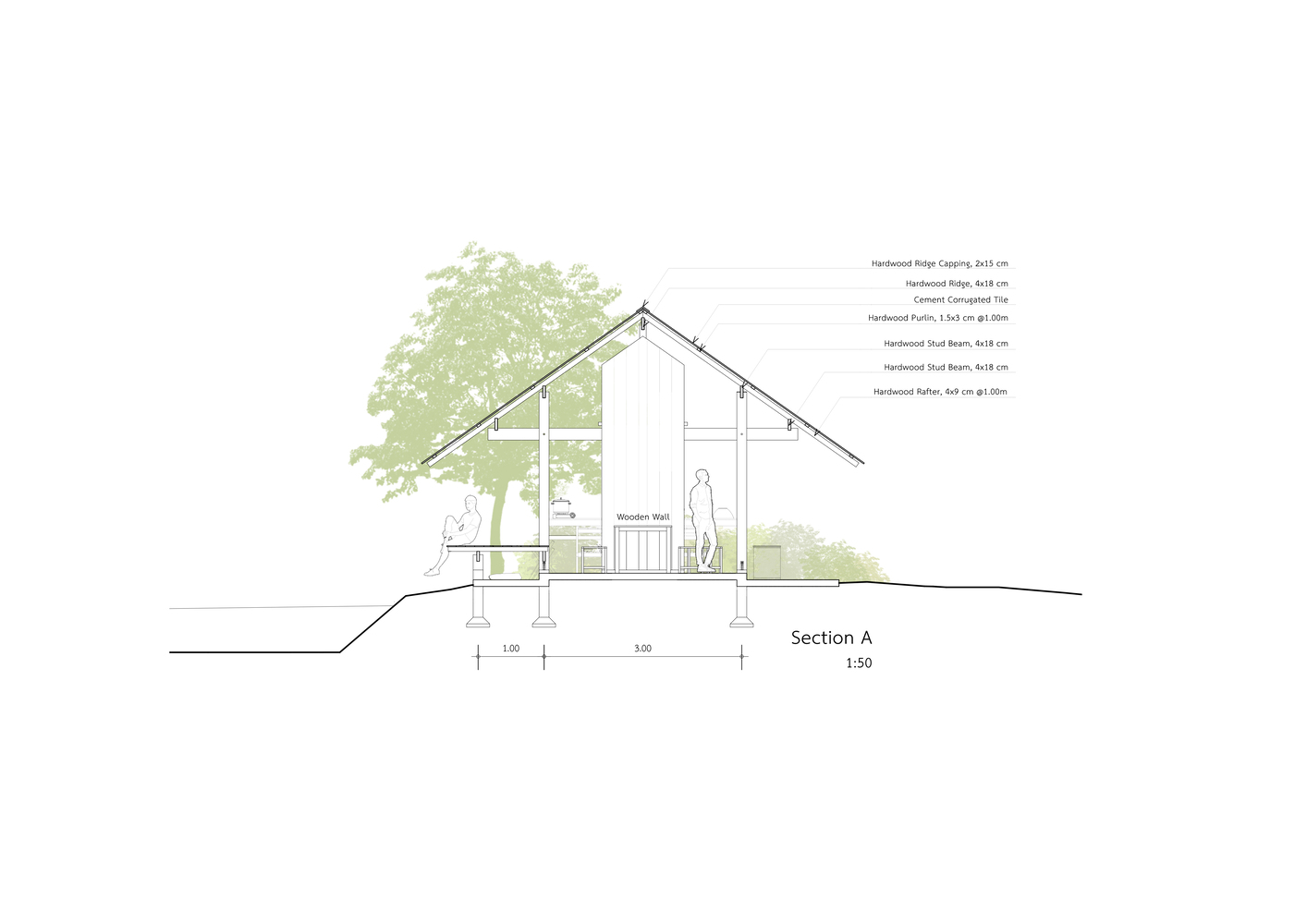 Section drawing showing a gabled structure with exposed framing and figures beneath a tree canopy