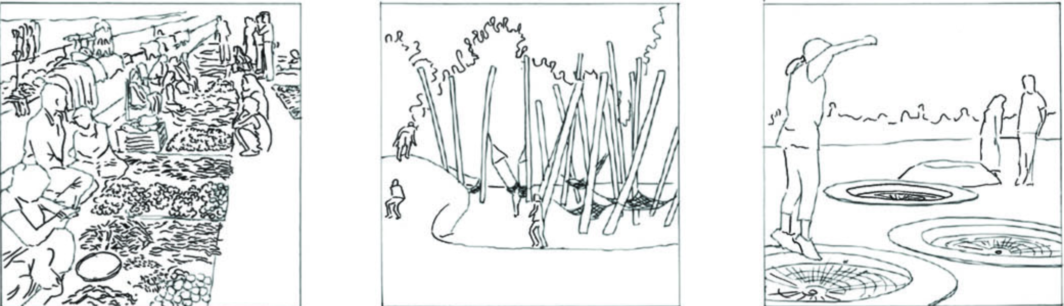 Activity sketches: an outdoor market garden, a sculptural wind installation, and children playing around water features