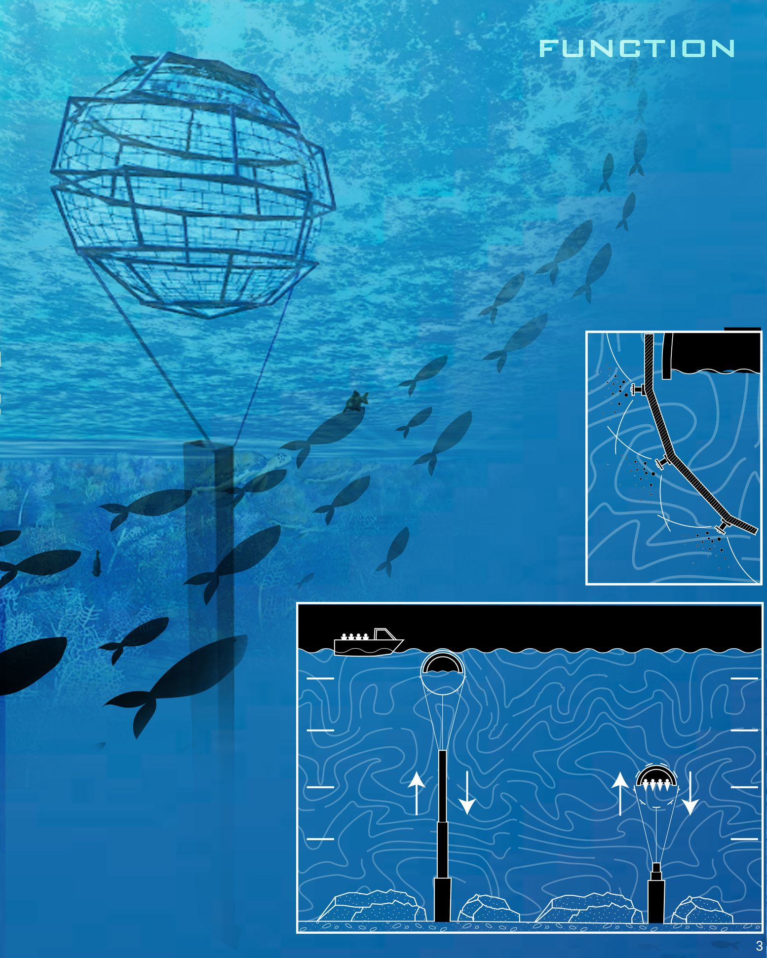 Dive-5 pods utilize innovative engineering to adapt to underwater currents and conditions.