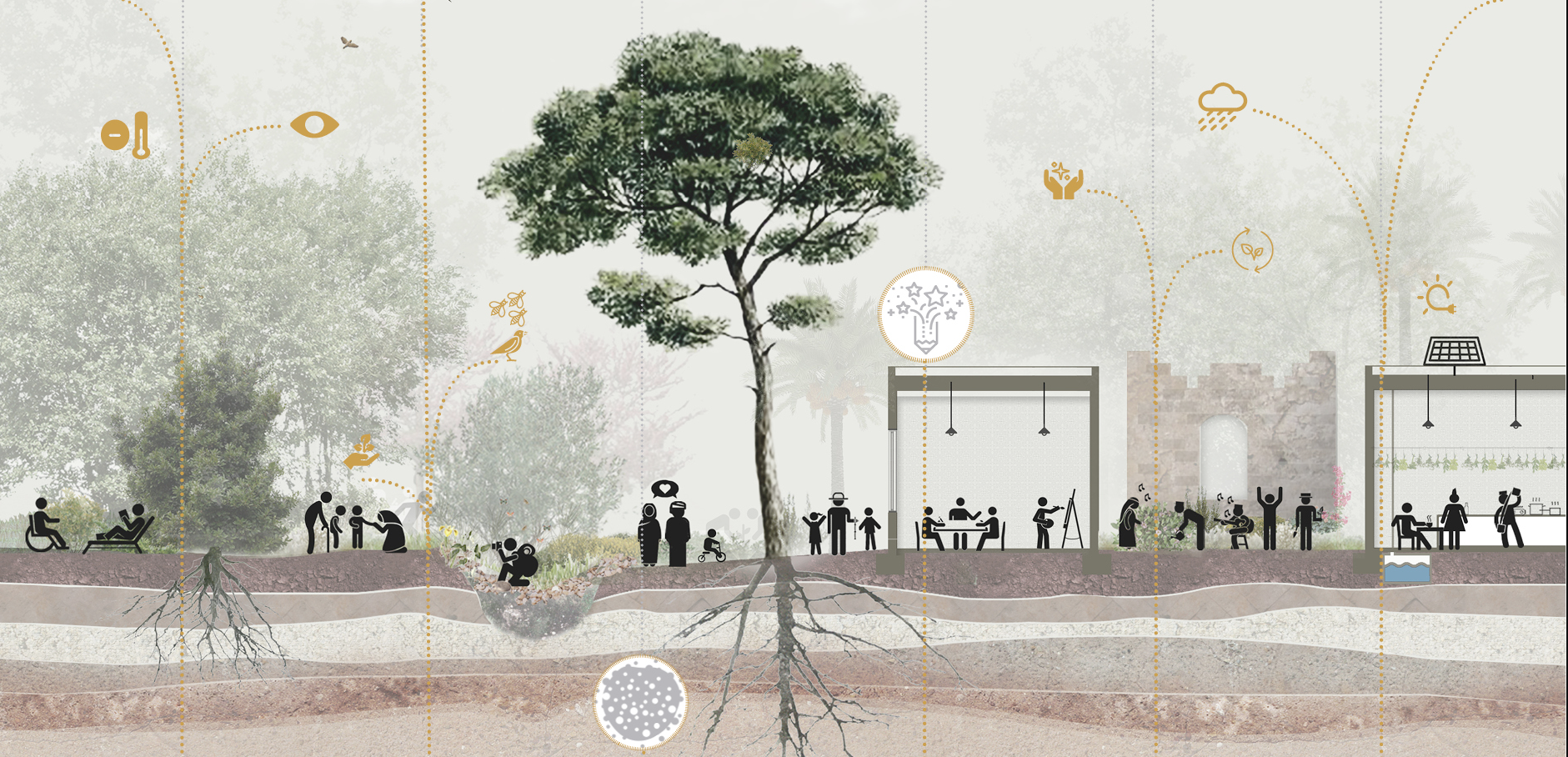 Rooted in resilience: Aleppo's ecosystem thrives as communities engage in sustainable practices, connecting past, present, and future.