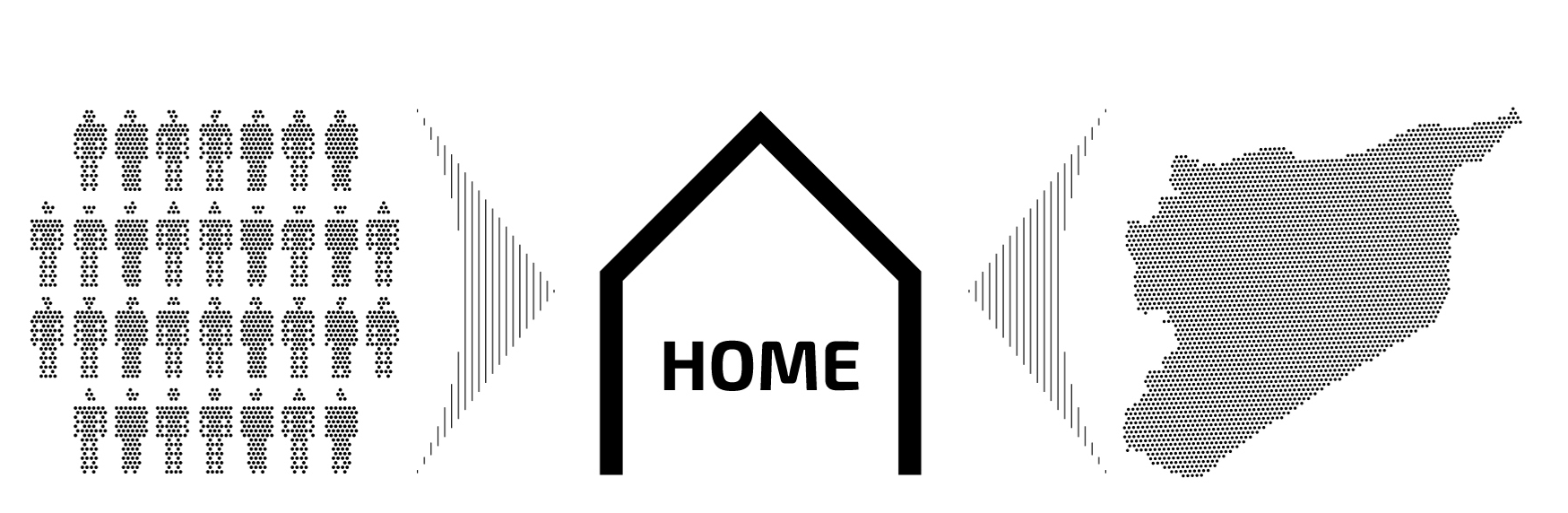 A graphic representation connecting the concept of home with identity, community, and the map of Syria.