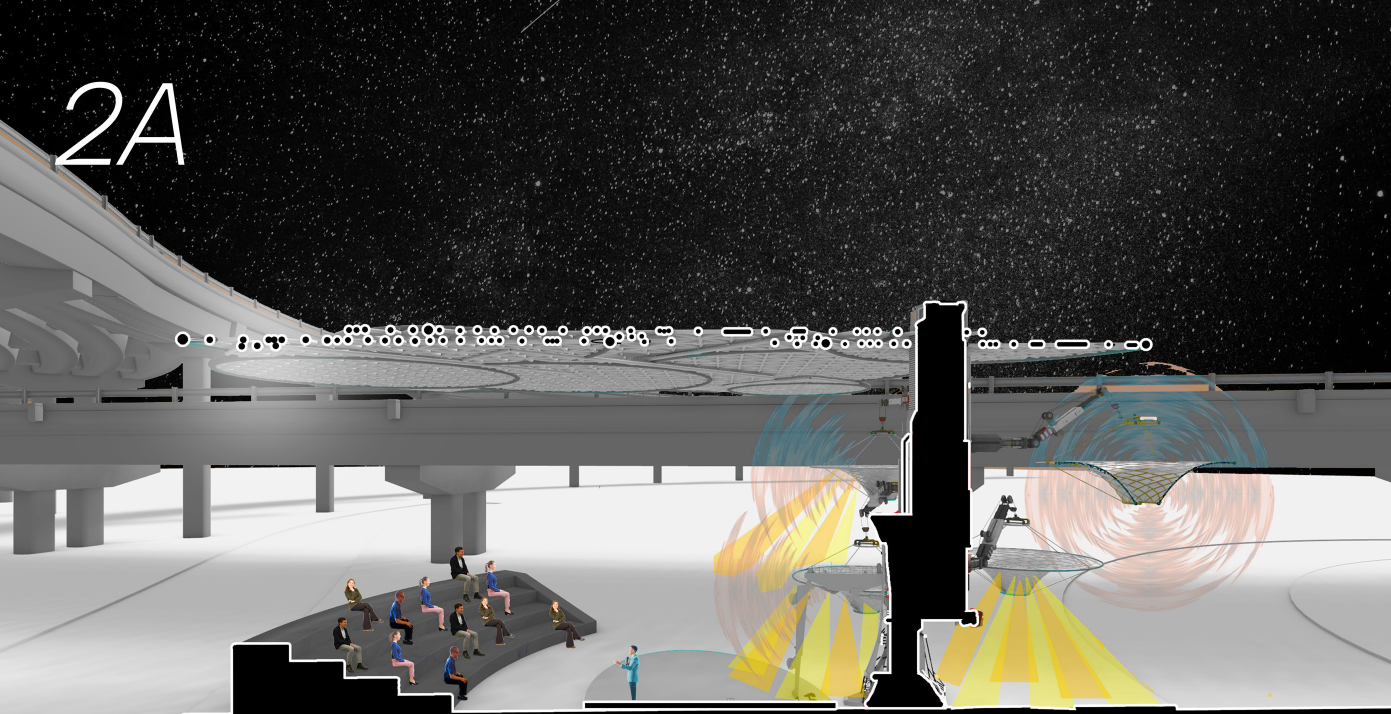 Night render 2A: a viaduct deck lit from below by a cluster of glowing rings and yellow light beams, with a small performance platform and figures gathered underneath in a previously neglected no-mans-land