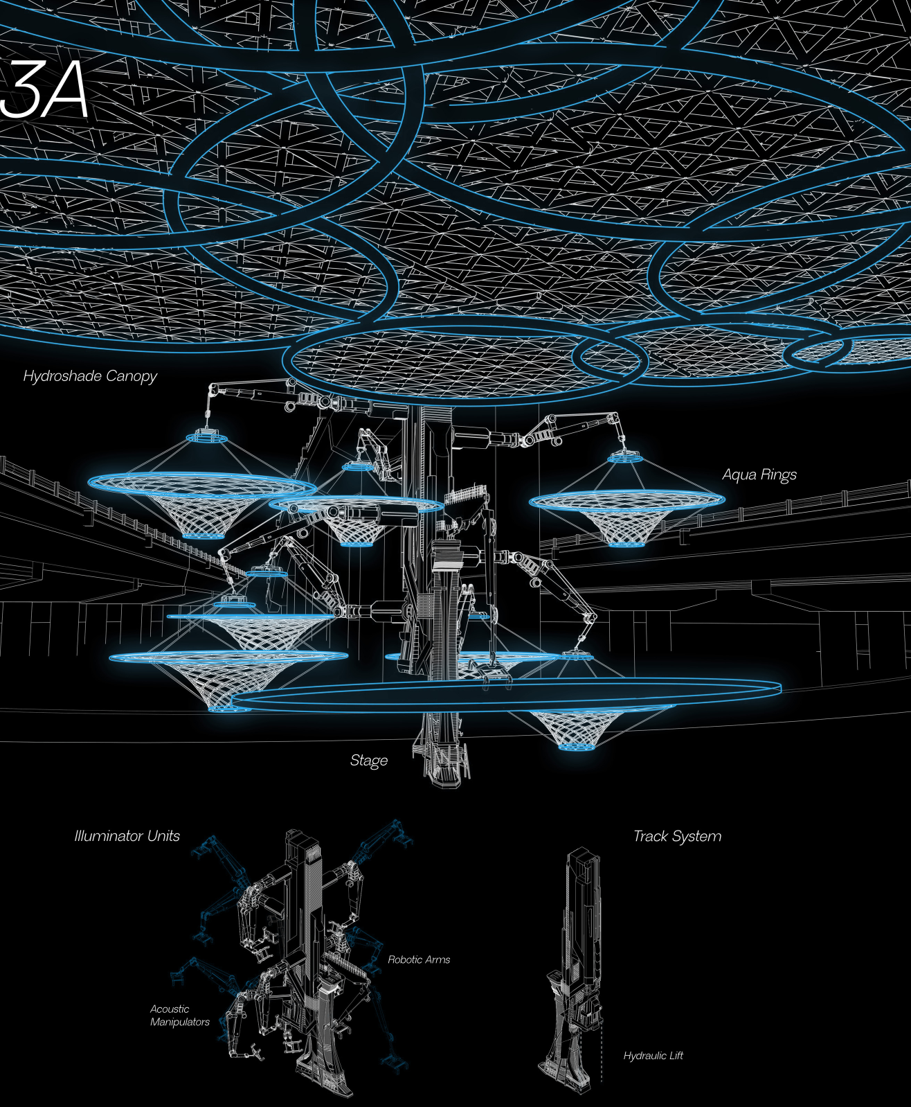Exploded kit of parts 3A: the Hydroshade Canopy ring, Aqua Rings, central Stage, and support hardware including Illuminator Units, Robotic Arms, Acoustic Manipulators, a Track System, and a Hydraulic Lift