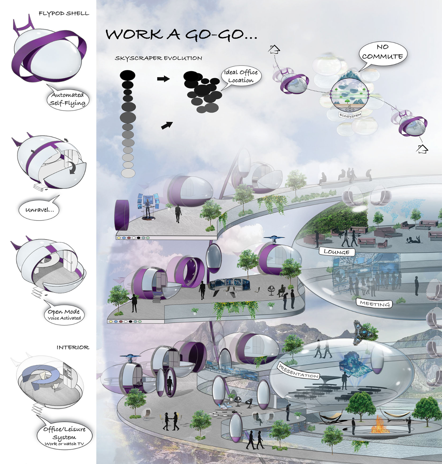 Concept board showing the FLYPOD shell, its transformation modes (automated, unravel, open, interior), and a multi-level bubble skyscraper with lounge, meeting, and presentation zones