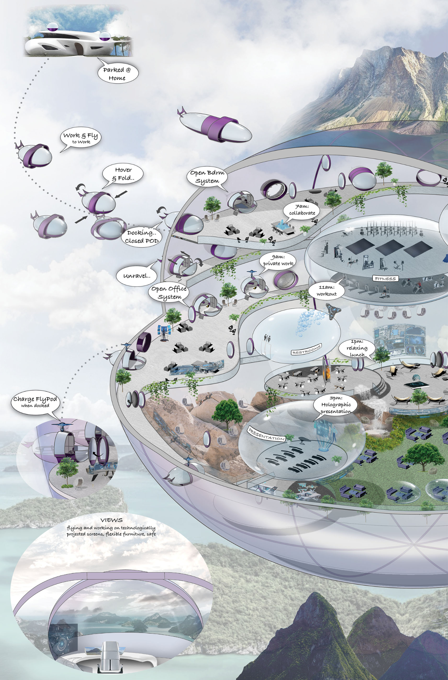 Bubble ecosystem in detail: FLYPODs docking through a sequence of approach, open office platforms, holographic workspaces, collaborative zones, and panoramic mountain views