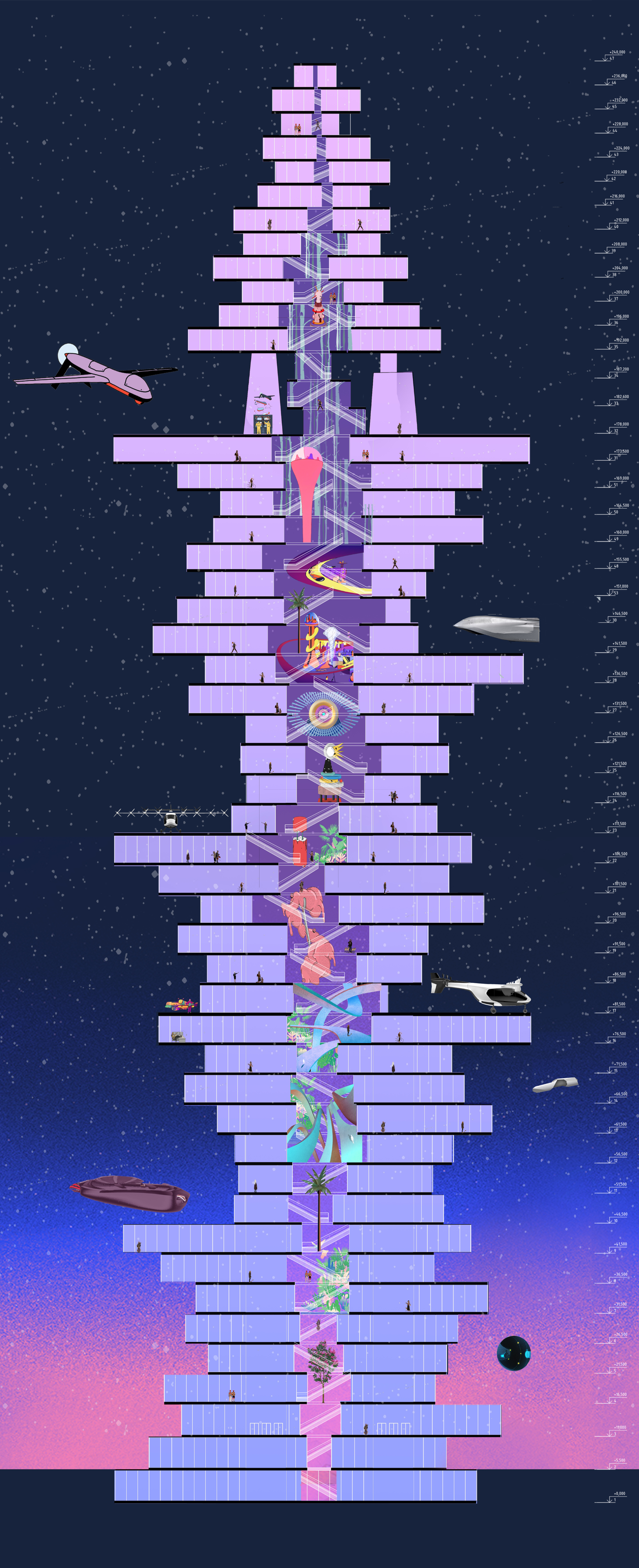 A futuristic vertical city blending innovative design, mobility hubs, and multifunctional living spaces in the heart of Moscow.